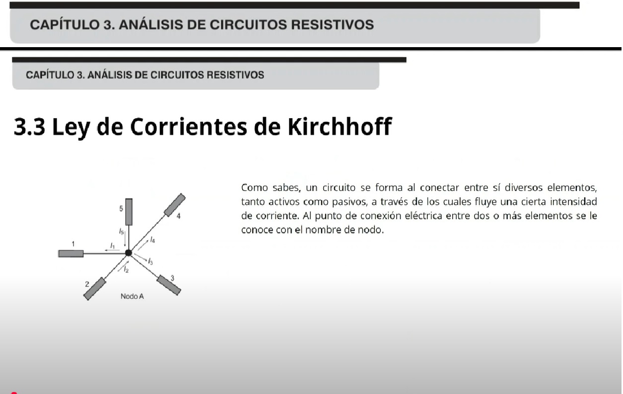 Corriente kirchhoff