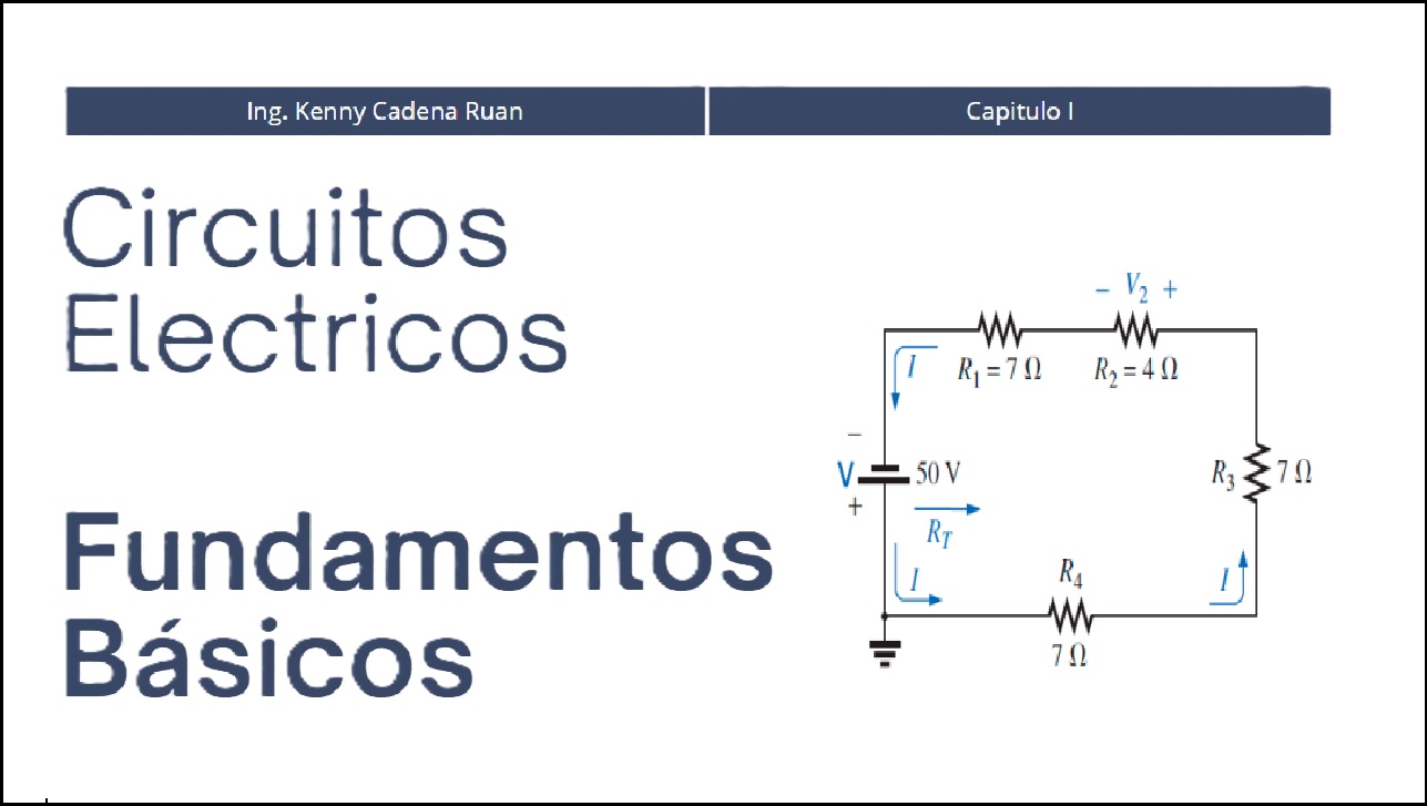Fundamentos electricos